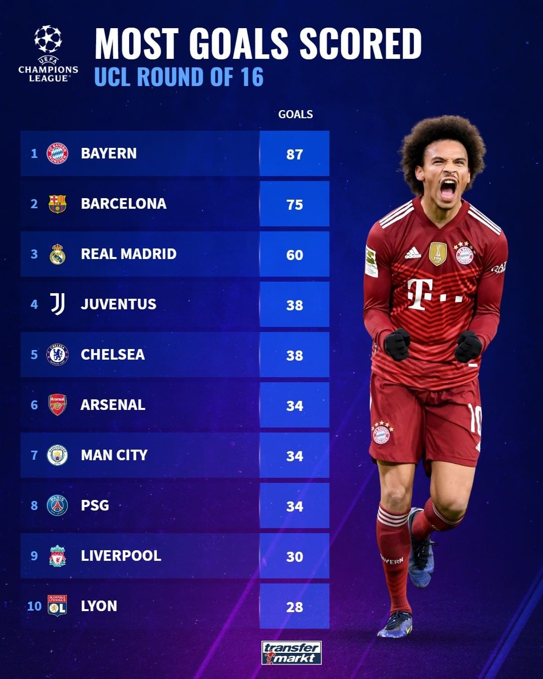 日的风格 日的风格